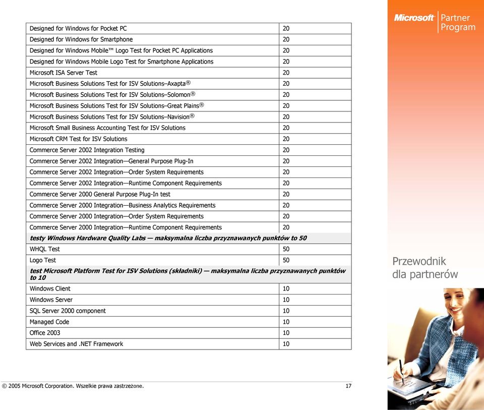 Test for ISV Solutions Great Plains 20 Microsoft Business Solutions Test for ISV Solutions Navision 20 Microsoft Small Business Accounting Test for ISV Solutions 20 Microsoft CRM Test for ISV