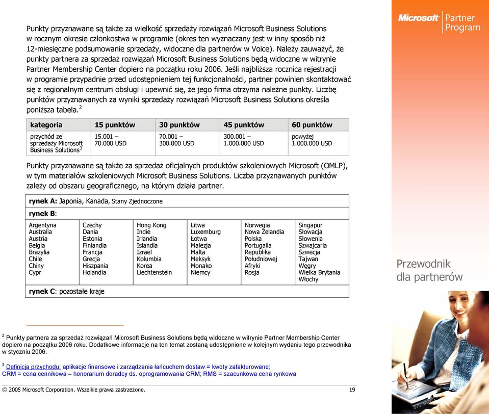 Należy zauważyć, że punkty partnera za sprzedaż rozwiązań Microsoft Business Solutions będą widoczne w witrynie Partner Membership Center dopiero na początku roku 2006.