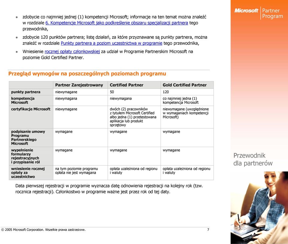 rozdziale Punkty partnera a poziom uczestnictwa w programie tego przewodnika, Wniesienie rocznej opłaty członkowskiej za udział w Programie Partnerskim Microsoft na poziomie Gold Certified Partner.