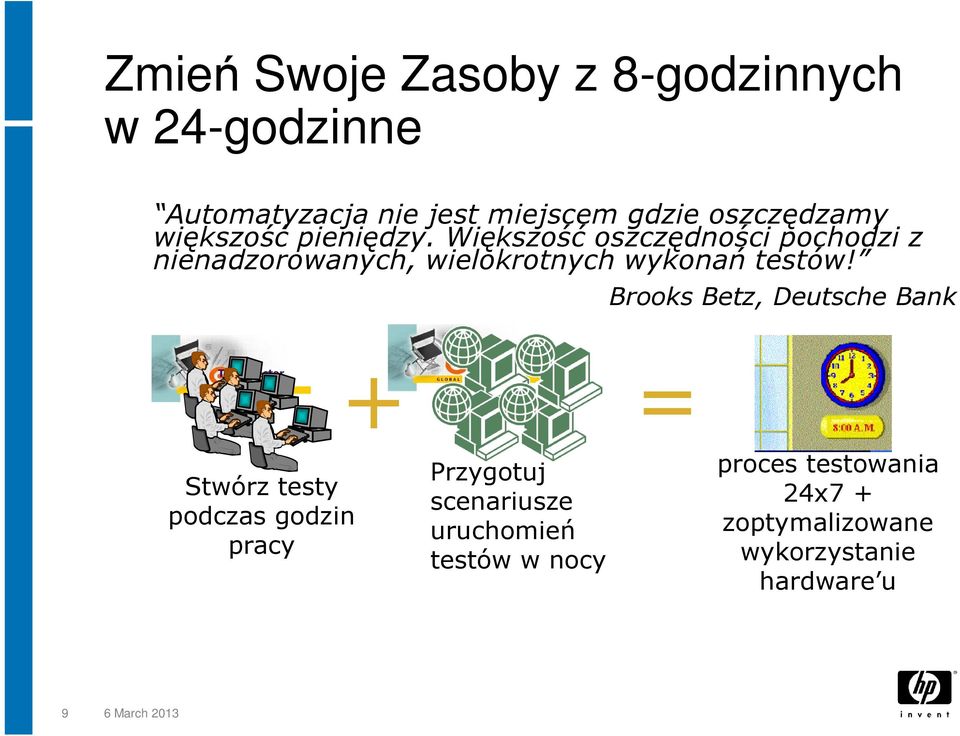 Większość oszczędności pochodzi z nienadzorowanych, wielokrotnych wykonań testów!