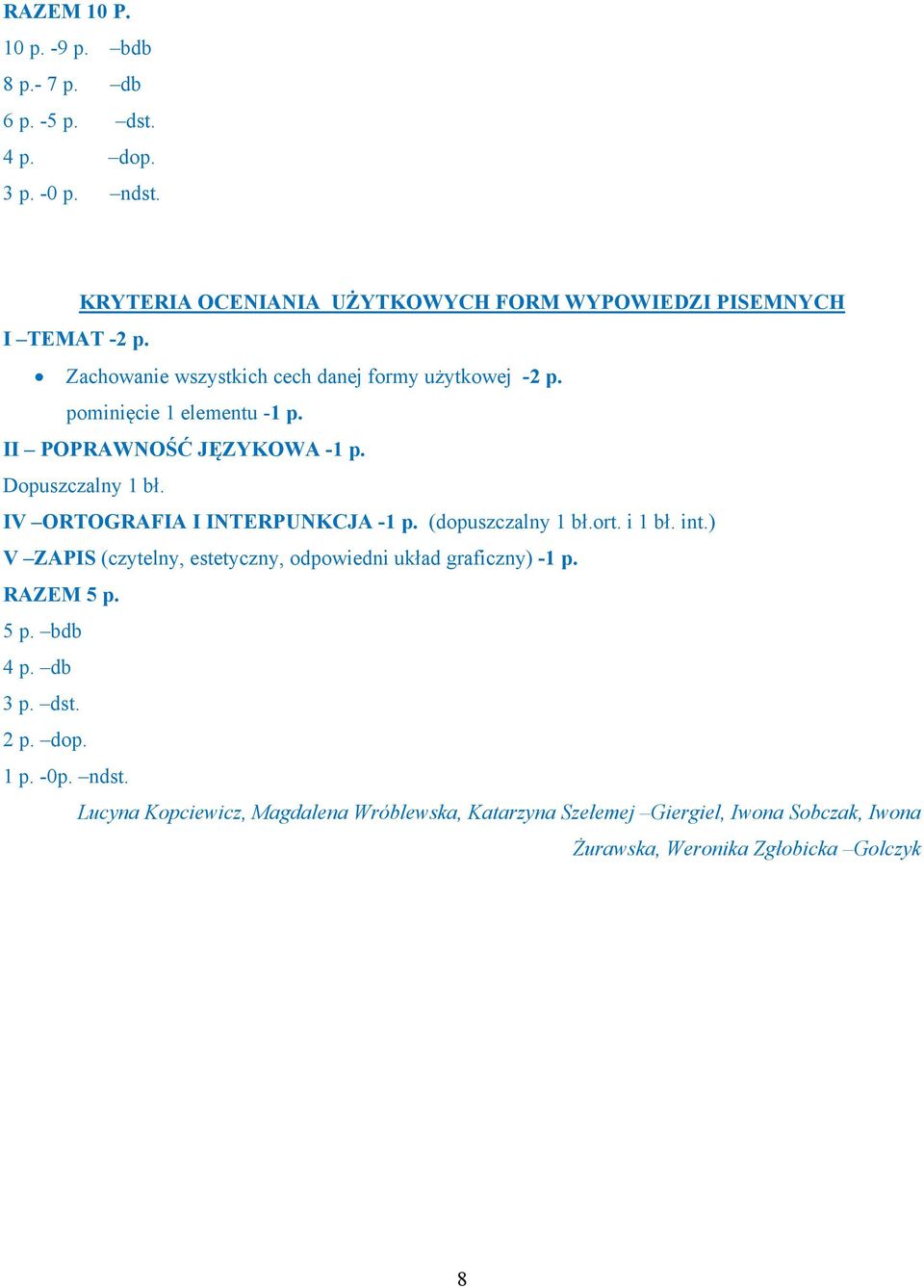 IV ORTOGRAFIA I INTERPUNKCJA -1 p. (dopuszczalny 1 bł.ort. i 1 bł. int.) V ZAPIS (czytelny, estetyczny, odpowiedni układ graficzny) -1 p. RAZEM 5 p.