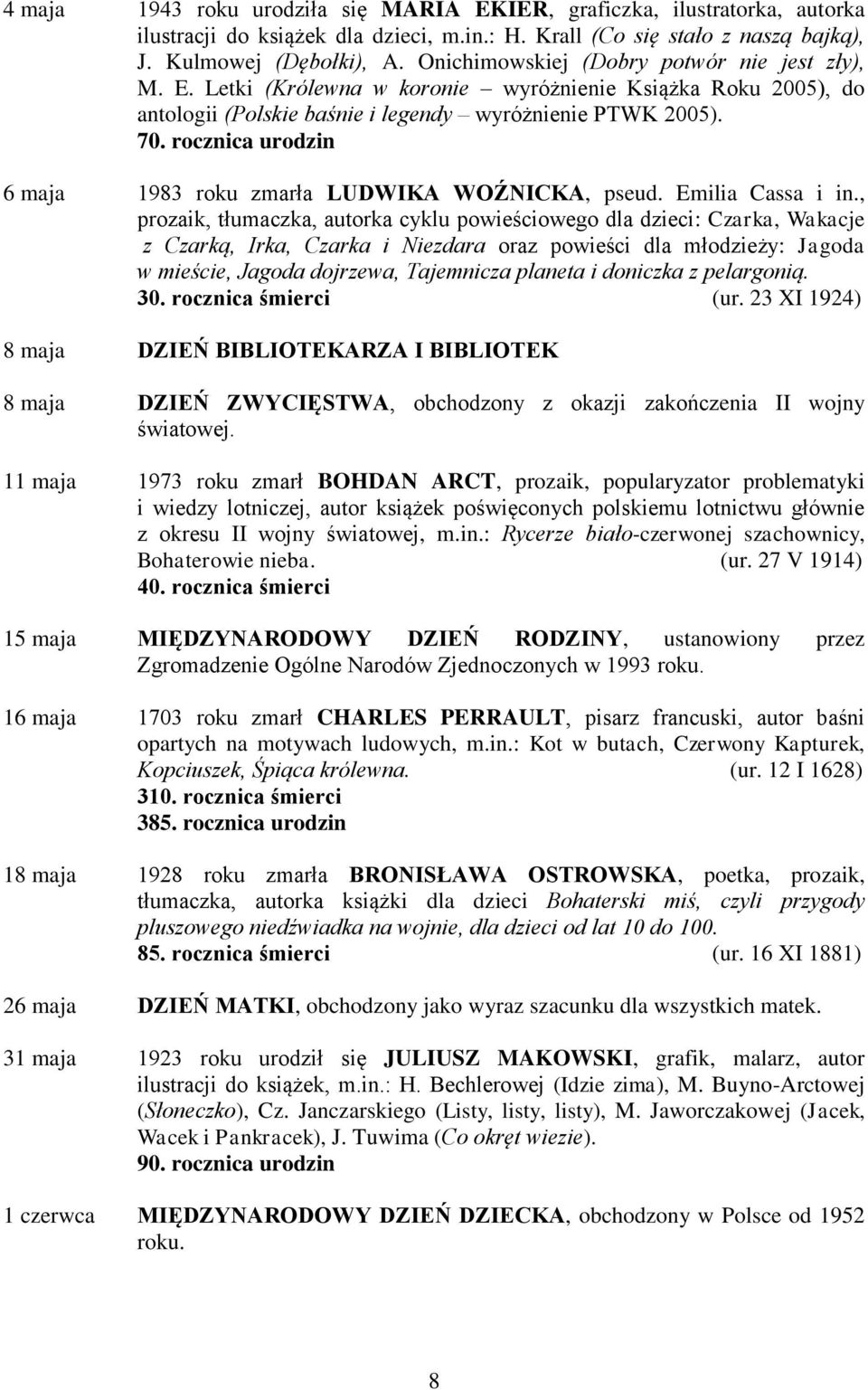 rocznica urodzin 6 maja 1983 roku zmarła LUDWIKA WOŹNICKA, pseud. Emilia Cassa i in.