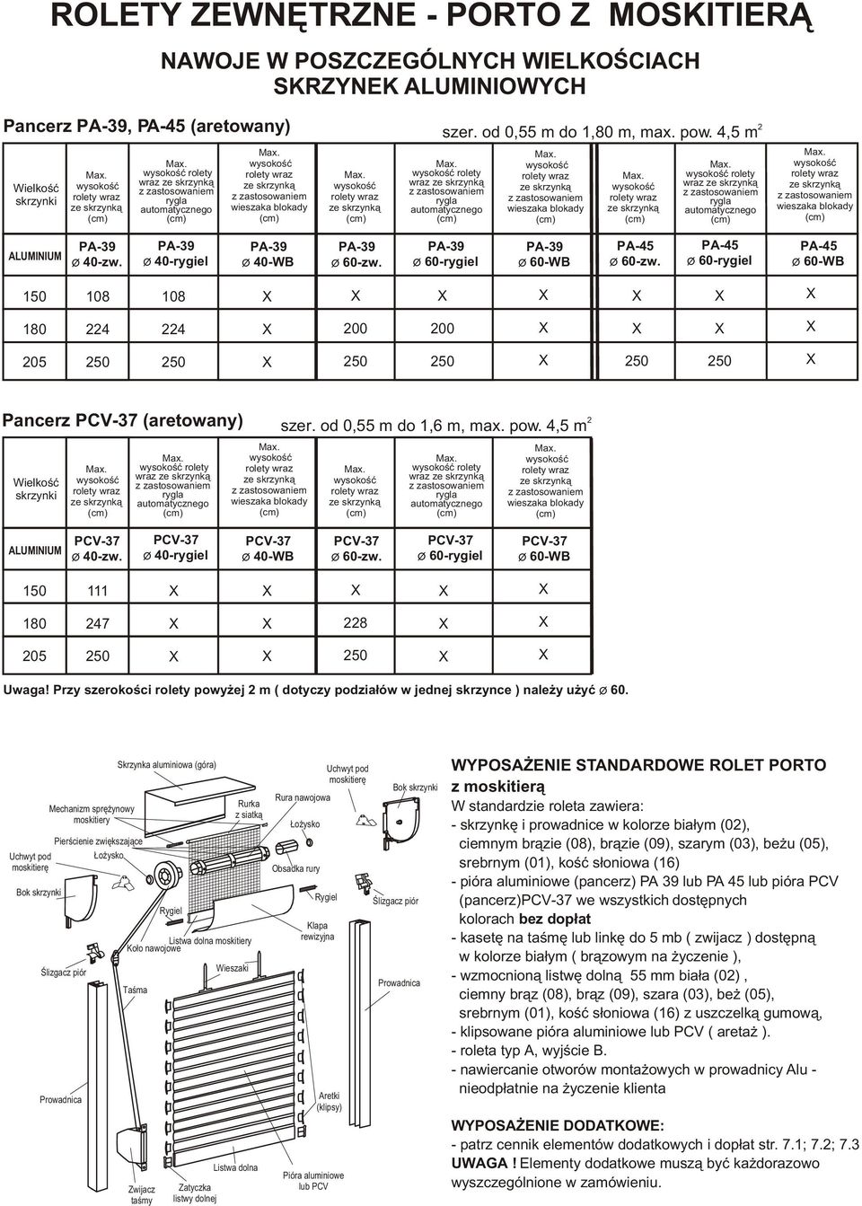 4,5 m rolety wraz ALUMINIUM ø 40-WB 150 111 180 47 8 05 Uwaga! Przy szerokoœci rolety powy ej m ( dotyczy podzia³ów w jednej skrzynce ) nale y u yæ ø 60.