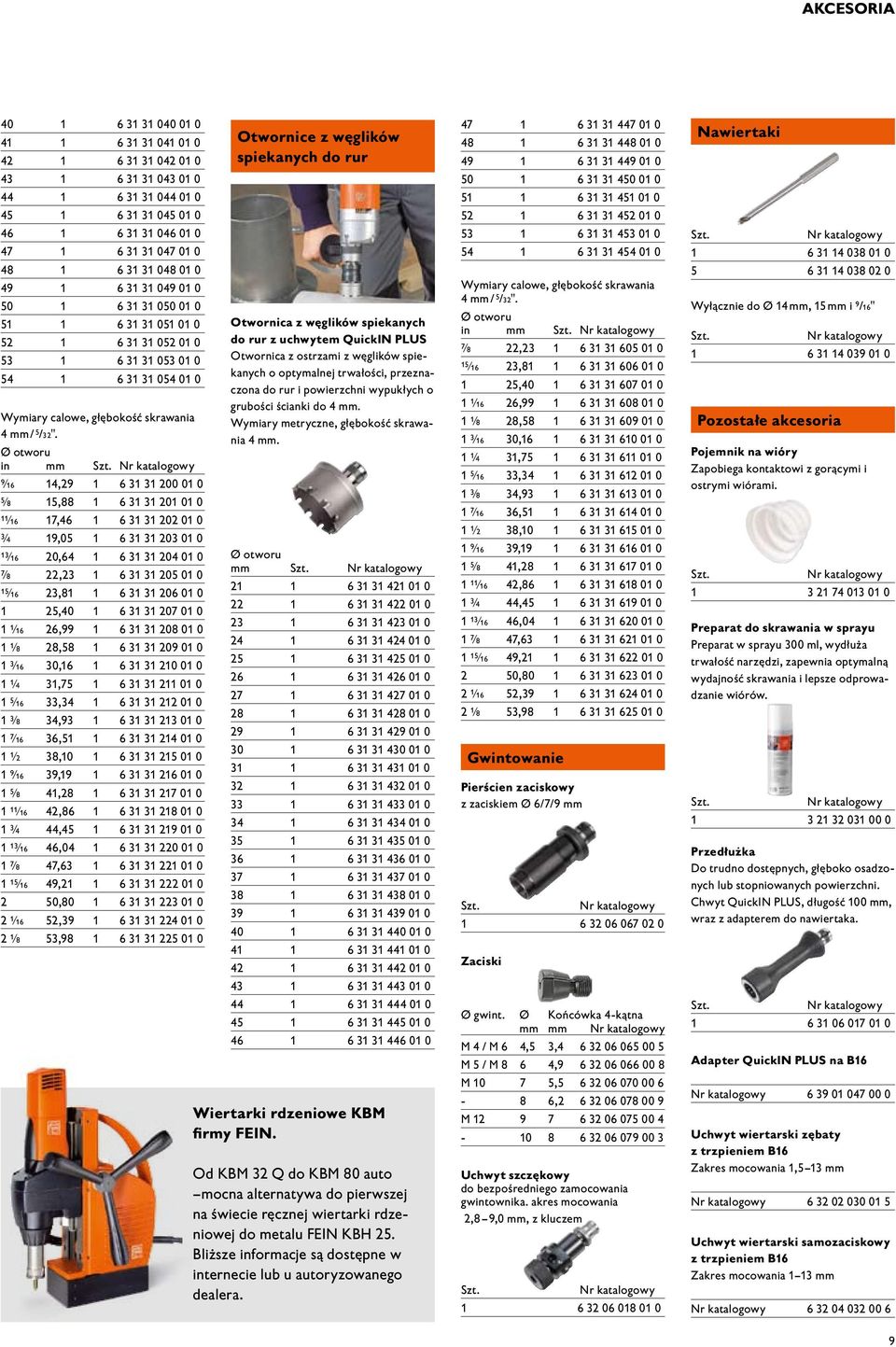 in mm ⁹ ₁₆ 14,29 1 6 31 31 200 01 0 ⁵ ₈ 15,88 1 6 31 31 201 01 0 ¹¹ ₁₆ 17,46 1 6 31 31 202 01 0 ³ ₄ 19,05 1 6 31 31 203 01 0 ¹³ ₁₆ 20,64 1 6 31 31 204 01 0 ⁷ ₈ 22,23 1 6 31 31 205 01 0 ¹⁵ ₁₆ 23,81 1