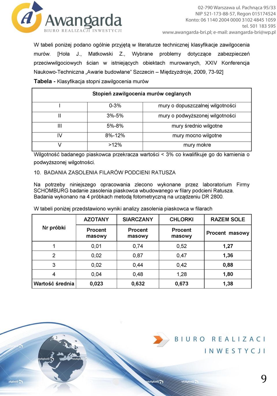 Tabela - Klasyfikacja stopni zawilgocenia murów Stopień zawilgocenia murów ceglanych I 0-3% mury o dopuszczalnej wilgotności II 3%-5% mury o podwyższonej wilgotności III 5%-8% mury średnio wilgotne