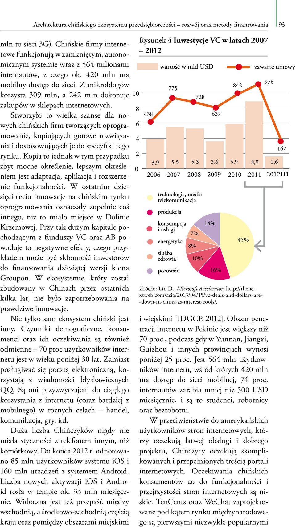 Z mikroblogów korzysta 309 mln, a 242 mln dokonuje zakupów w sklepach internetowych.