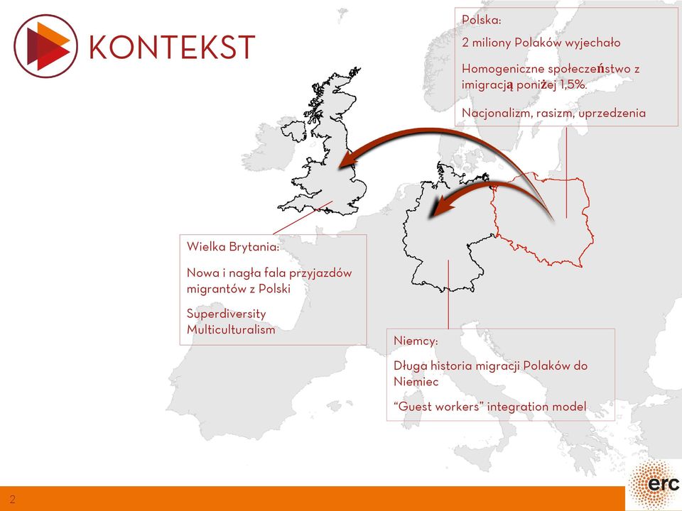 Nacjonalizm, rasizm, uprzedzenia Wielka Brytania: Nowa i nagła fala