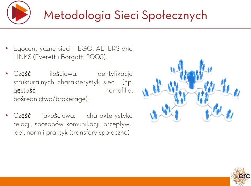 gęstość, homofilia, pośrednictwo/brokerage); Część jakościowa: charakterystyka relacji,