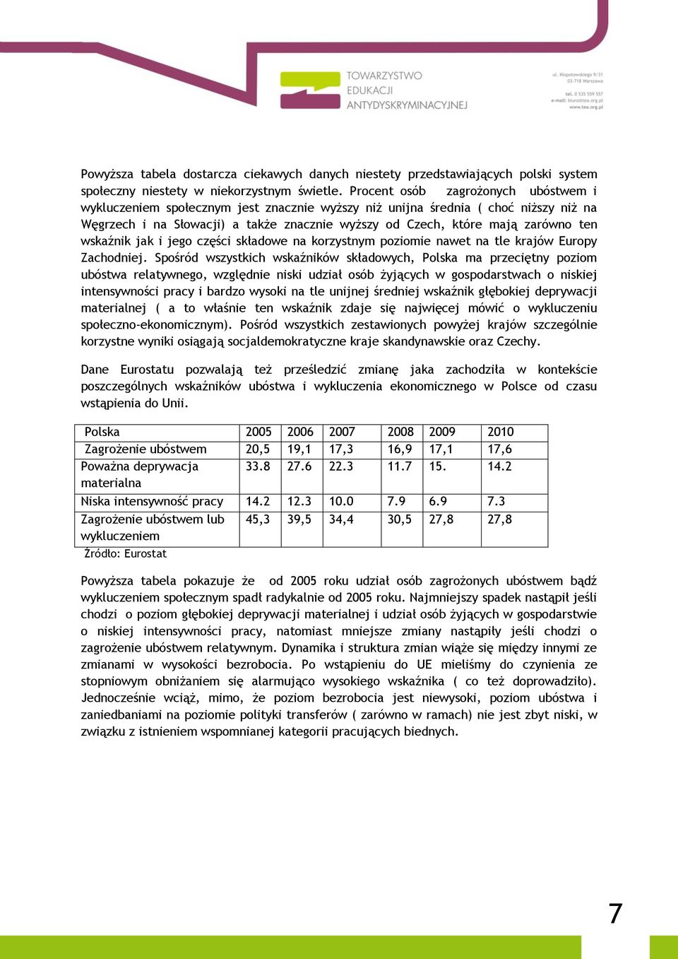 ten wskaźnik jak i jego części składowe na korzystnym poziomie nawet na tle krajów Europy Zachodniej.