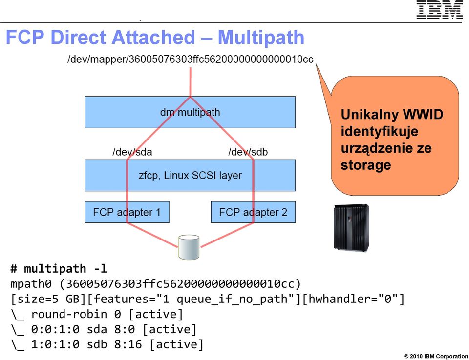 [size=5 GB][features="1 queue_if_no_path"][hwhandler="0"] \_