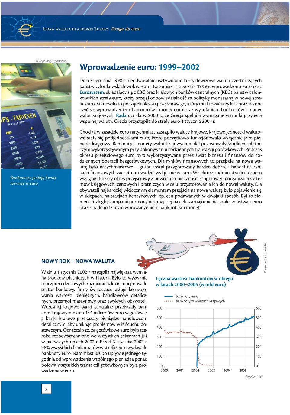wprowadzono euro oraz Eurosystem, składający się z EBC oraz krajowych banków centralnych (KBC) państw członkowskich strefy euro, który przejął odpowiedzialność za politykę monetarną w nowej strefie