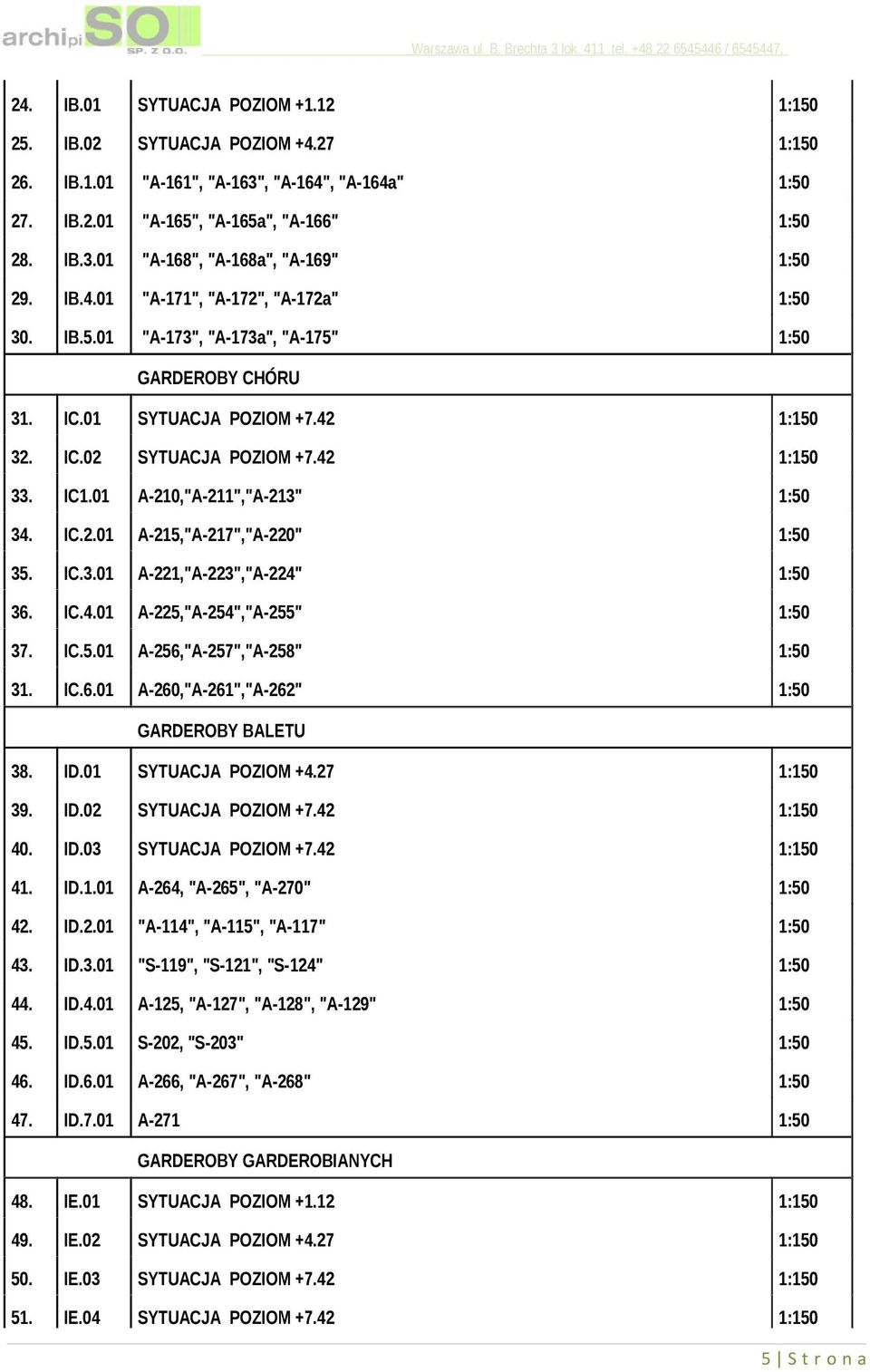 01 A-210,"A-211","A-213" 34. IC.2.01 A-215,"A-217","A-220" 35. IC.3.01 A-221,"A-223","A-224" 36. IC.4.01 A-225,"A-254","A-255" 37. IC.5.01 A-256,"A-257","A-258" 31. IC.6.01 A-260,"A-261","A-262" GARDEROBY BALETU 38.