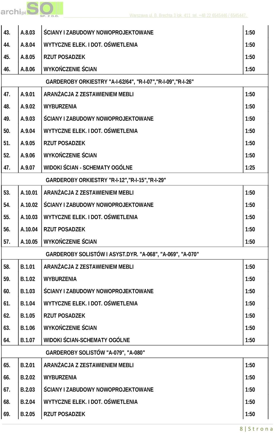 A.9.07 WIDOKI ŚCIAN - SCHEMATY OGÓLNE 1:25 GARDEROBY ORKIESTRY "R-I-12","R-I-15","R-I-29" 53. A.10.01 ARANŻACJA Z ZESTAWIENIEM MEBLI 54. A.10.02 ŚCIANY I ZABUDOWY NOWOPROJEKTOWANE 55. A.10.03 WYTYCZNE ELEK.