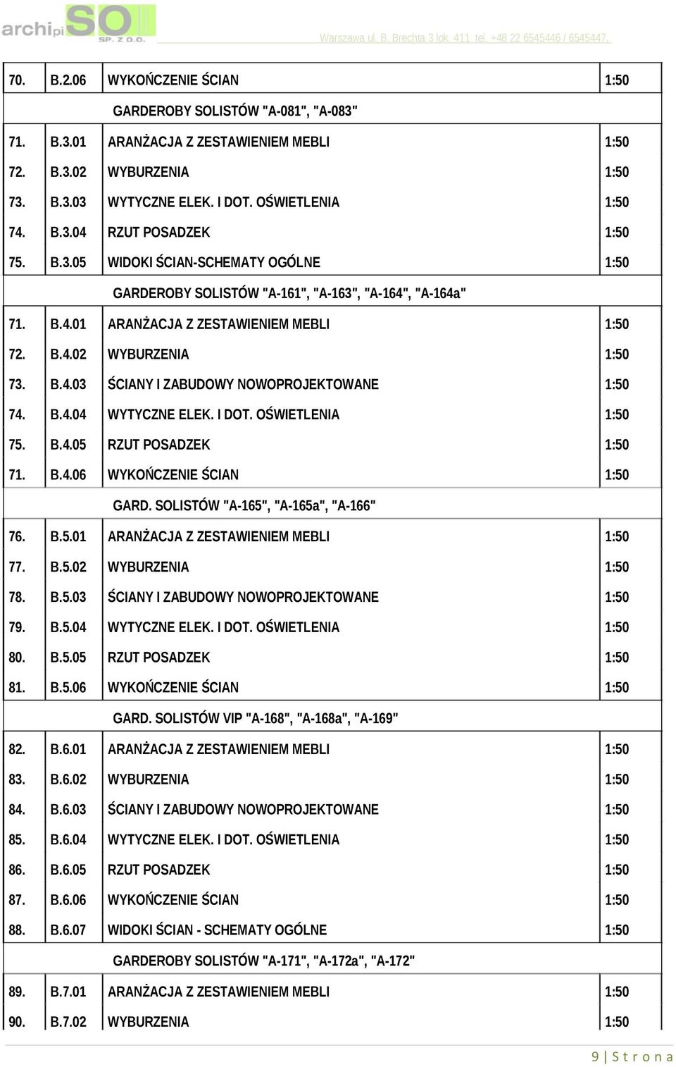 B.4.04 WYTYCZNE ELEK. I DOT. OŚWIETLENIA 75. B.4.05 RZUT POSADZEK 71. B.4.06 WYKOŃCZENIE ŚCIAN GARD. SOLISTÓW "A-165", "A-165a", "A-166" 76. B.5.01 ARANŻACJA Z ZESTAWIENIEM MEBLI 77. B.5.02 WYBURZENIA 78.