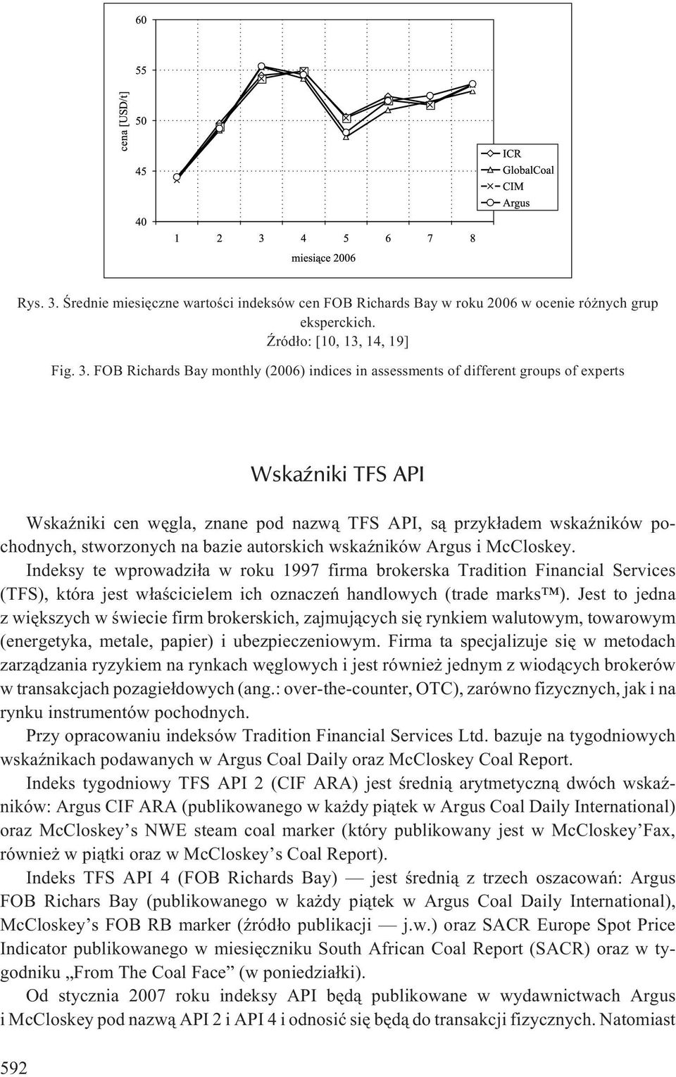 FOB Richards Bay monthly (2006) indices in assessments of different groups of experts WskaŸniki TFS API WskaŸniki cen wêgla, znane pod nazw¹ TFS API, s¹ przyk³adem wskaÿników pochodnych, stworzonych