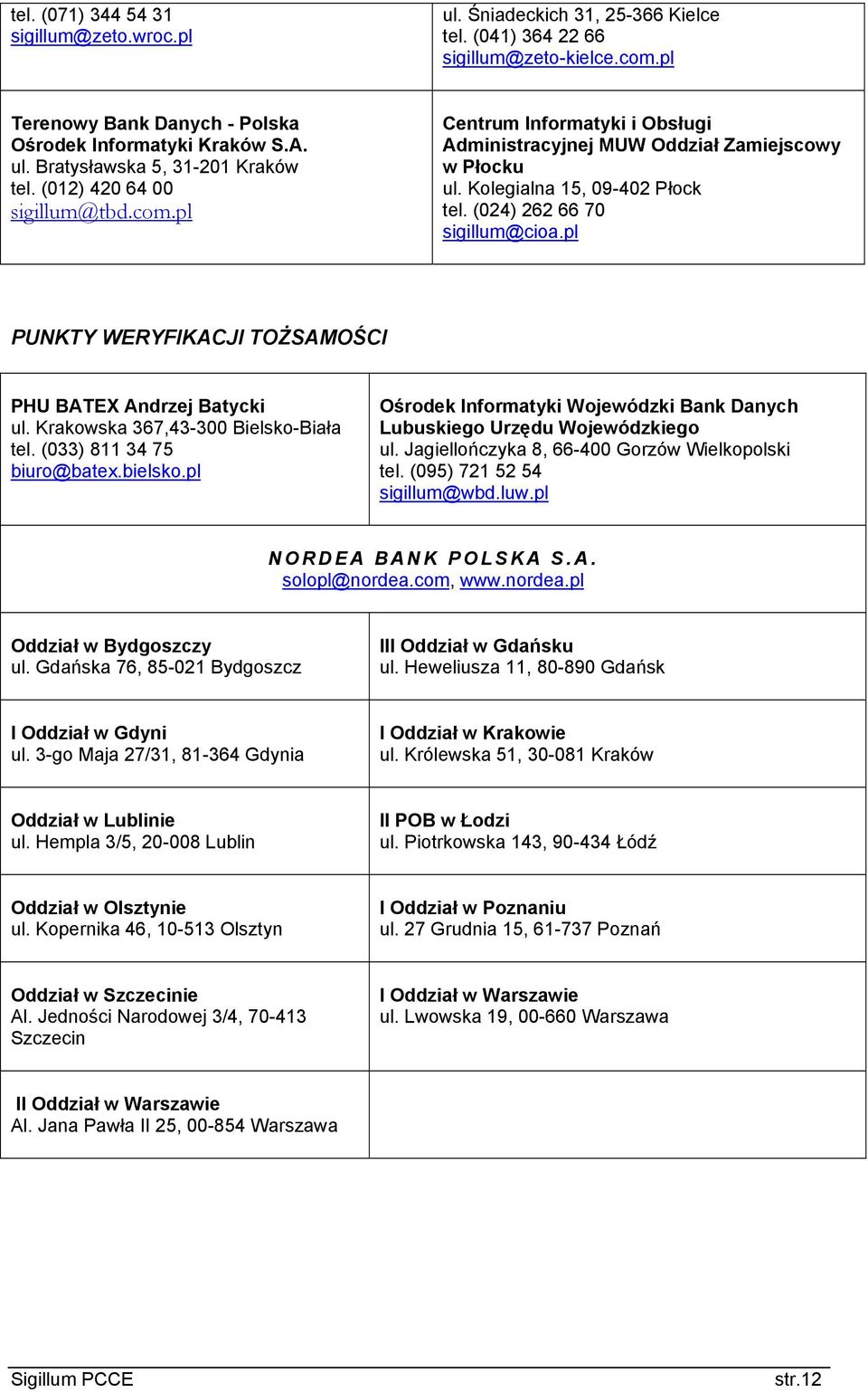 pl PUNKTY WERYFIKACJI TOŻSAMOŚCI PHU BATEX Andrzej Batycki ul. Krakowska 367,43-300 Bielsko-Biała tel. (033) 811 34 75 biuro@batex.bielsko.