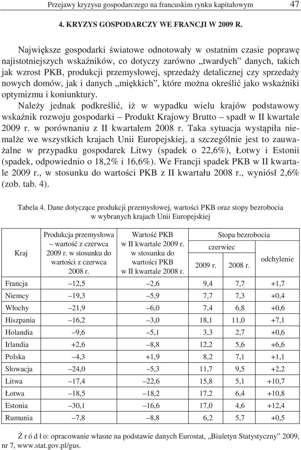 detalicznej czy sprzeda y nowych domów, jak i danych mi kkich, które mo na okre li jako wska niki optymizmu i koniunktury.