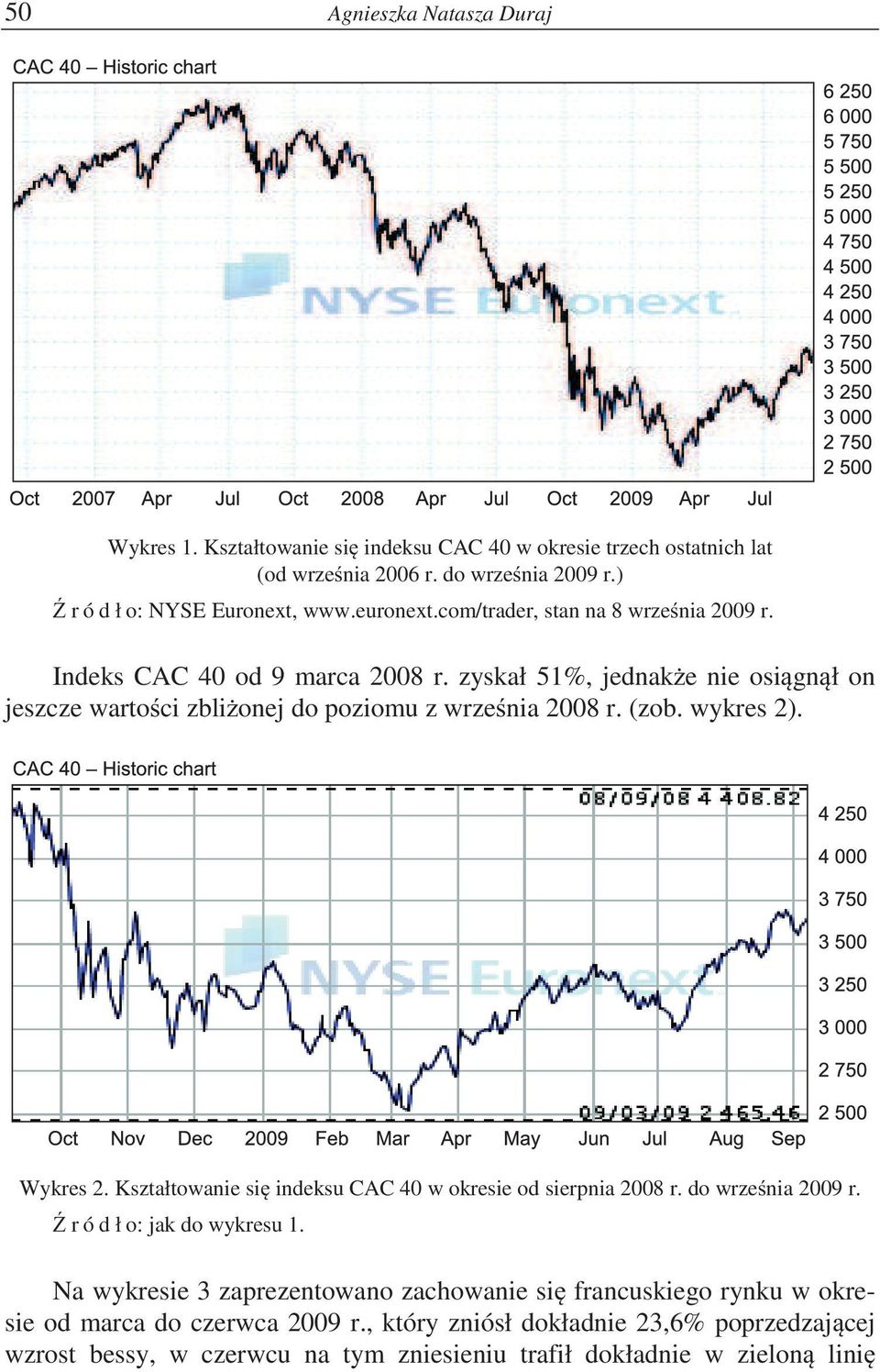 (zob. wykres 2). Wykres 2. Kształtowanie si indeksu CAC 40 w okresie od sierpnia 2008 r. do wrze nia 2009 r. r ó d ł o: jak do wykresu 1.