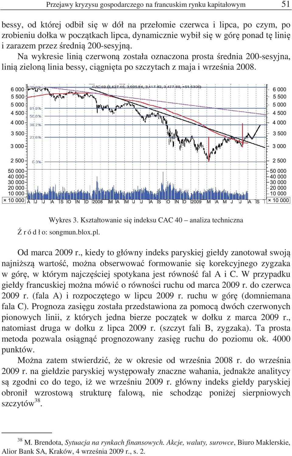 Wykres 3. Kształtowanie si indeksu CAC 40 analiza techniczna r ó d ł o: songmun.blox.pl. Od marca 2009 r.