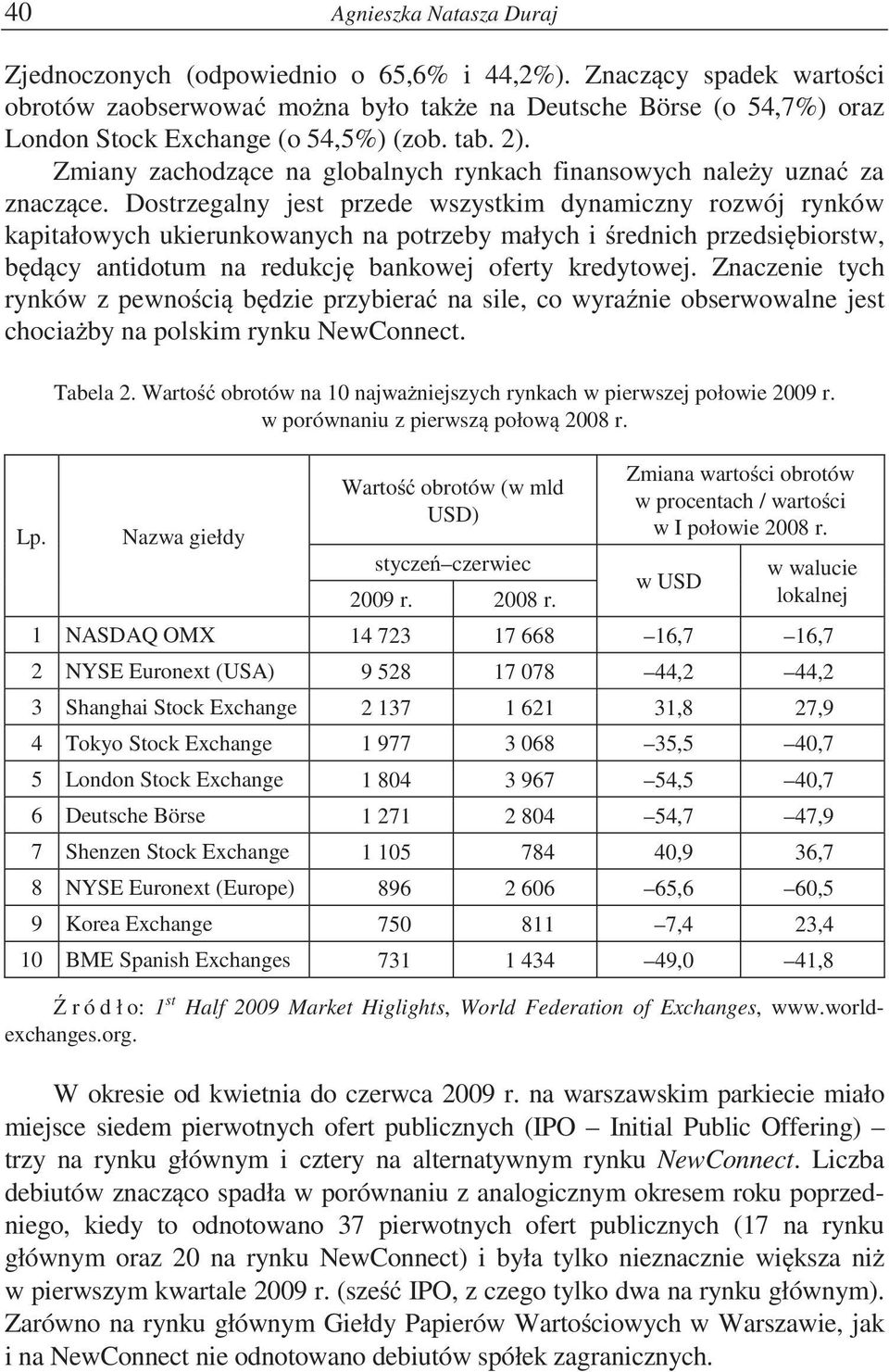 Dostrzegalny jest przede wszystkim dynamiczny rozwój rynków kapitałowych ukierunkowanych na potrzeby małych i rednich przedsi biorstw, b d cy antidotum na redukcj bankowej oferty kredytowej.