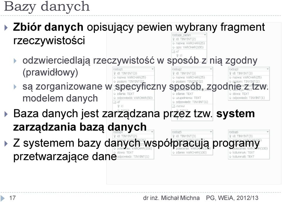 z tzw. modelem danych Baza danych jest zarządzana przez tzw.