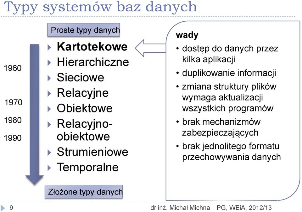 informacji zmiana struktury plików wymaga aktualizacji wszystkich programów brak mechanizmów