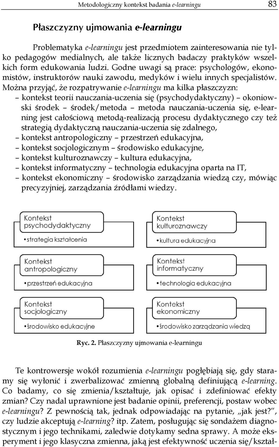 Można przyjąć, że rozpatrywanie e-learningu ma kilka płaszczyzn: kontekst teorii nauczania-uczenia się (psychodydaktyczny) okoniowski środek środek/metoda metoda nauczania-uczenia się, e-learning