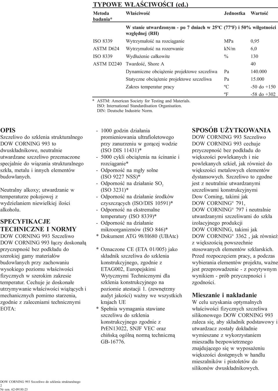 kn/m 6,0 ISO 89 WydBu enie cabkowite % ASTM 40 Twardo[,Shore A 40 ynamiczne obci enie projektowe szczeliwa Pa 140.000 Statyczne obci enie projektowe szczeliwa Pa 15.