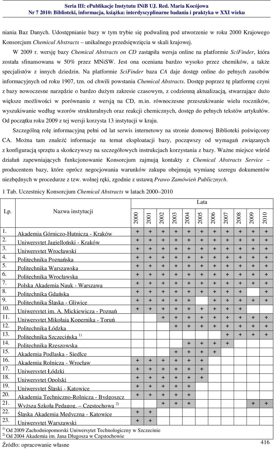 Jest ona oceniana bardzo wysoko przez chemików, a także specjalistów z innych dziedzin. Na platformie SciFinder baza CA daje dostęp online do pełnych zasobów informacyjnych od roku 1907, tzn.