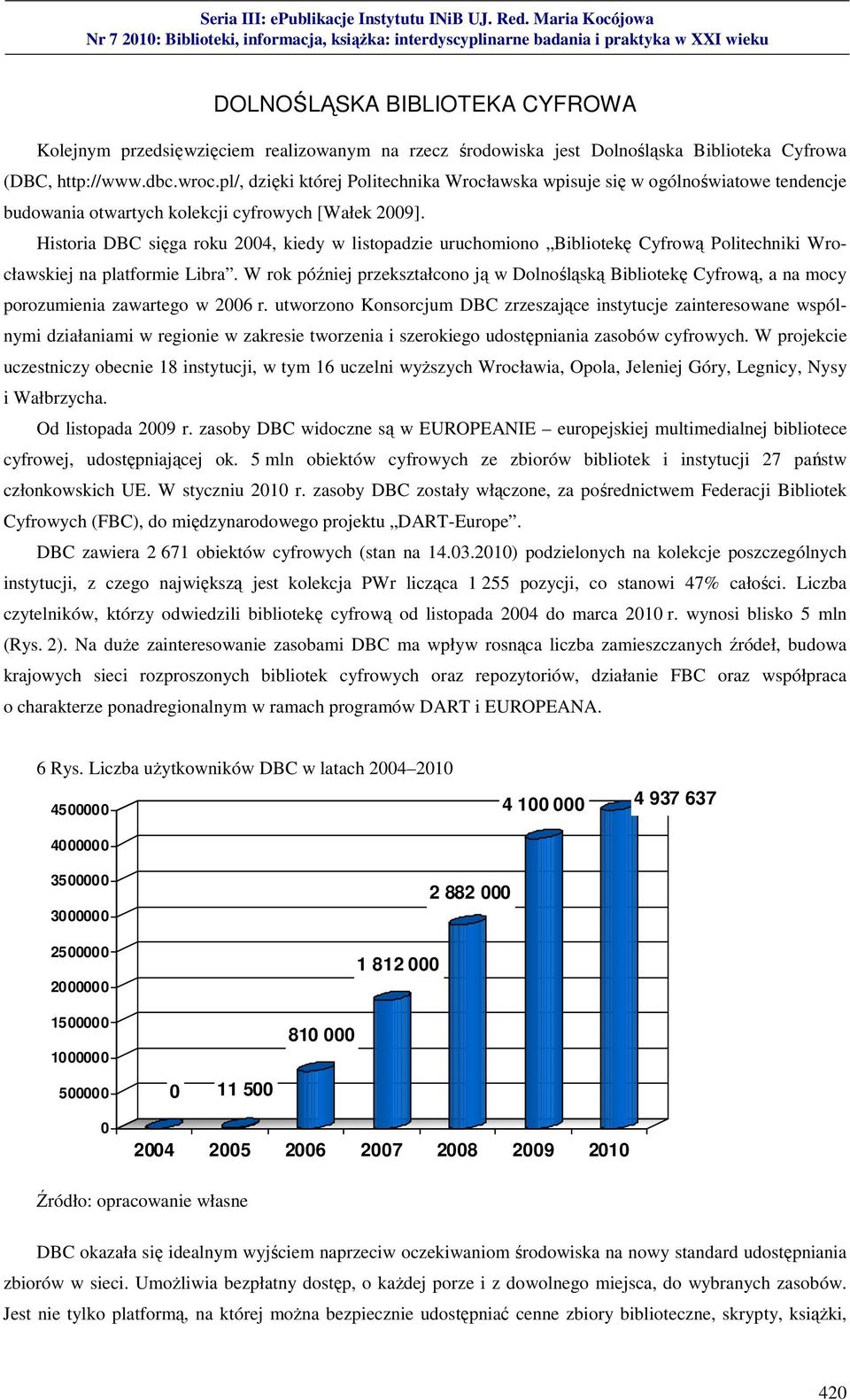 Historia DBC sięga roku 2004, kiedy w listopadzie uruchomiono Bibliotekę Cyfrową Politechniki Wrocławskiej na platformie Libra.