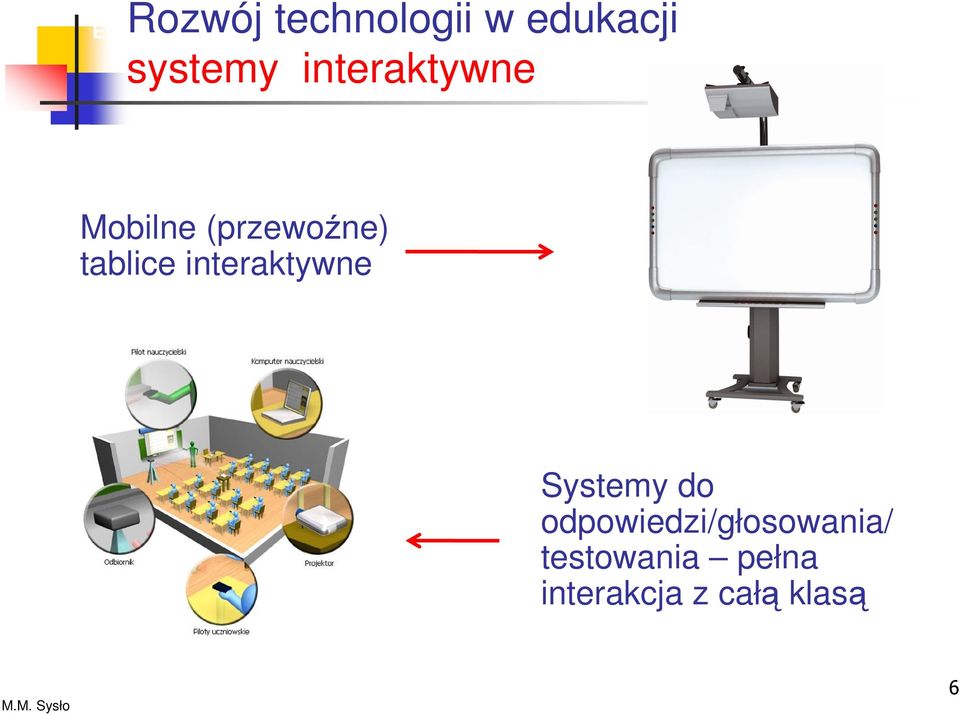 Mobilne (przewoźne) tablice interaktywne Systemy do