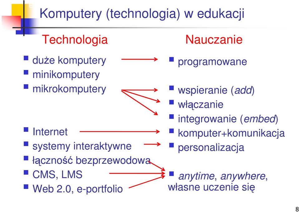 łączność bezprzewodowa CMS, LMS Web 2.