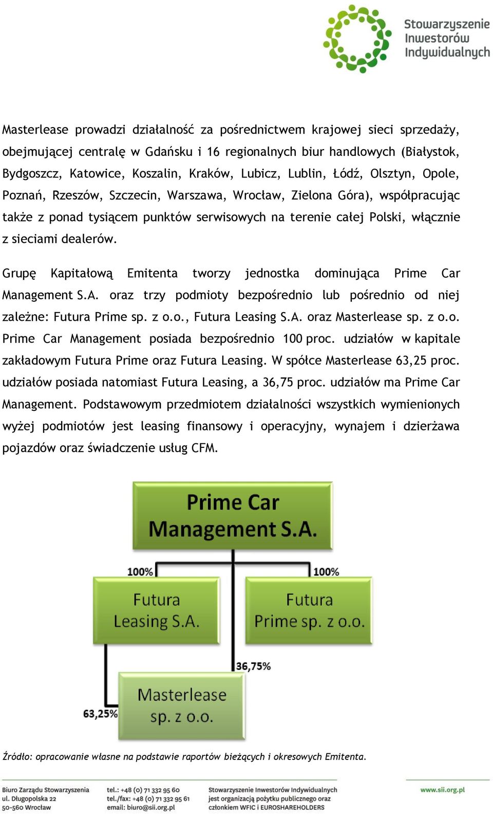 dealerów. Grupę Kapitałową Emitenta tworzy jednostka dominująca Prime Car Management S.A. oraz trzy podmioty bezpośrednio lub pośrednio od niej zależne: Futura Prime sp. z o.o., Futura Leasing S.A. oraz Masterlease sp.