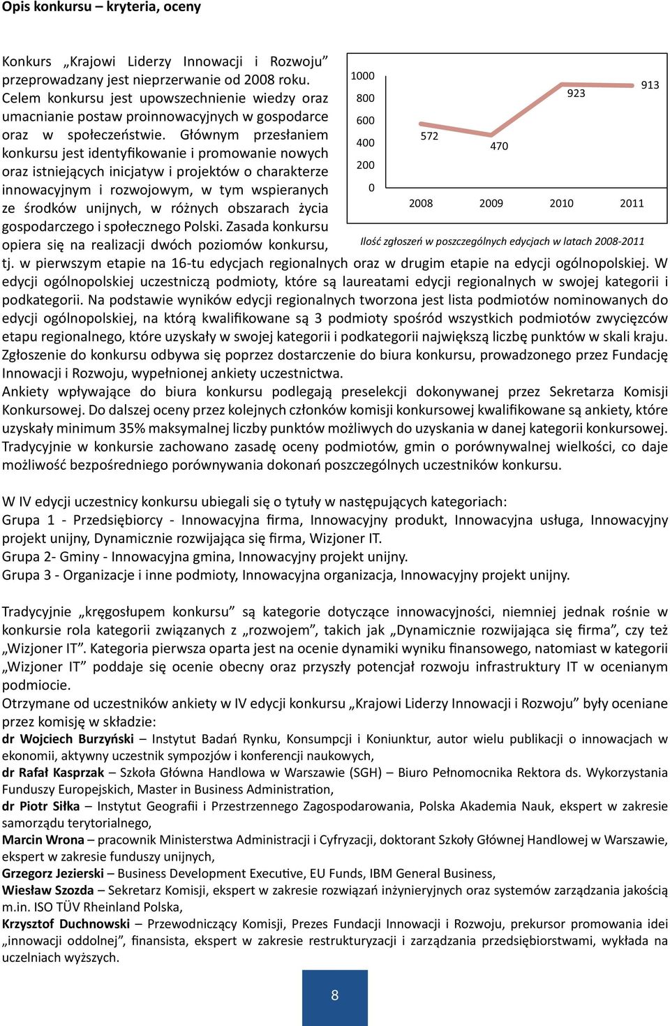 Głównym przesłaniem 572 400 konkursu jest identyfikowanie i promowanie nowych 200 oraz istniejących inicjatyw i projektów o charakterze 470 innowacyjnym i rozwojowym, w tym wspieranych 0 ze środków