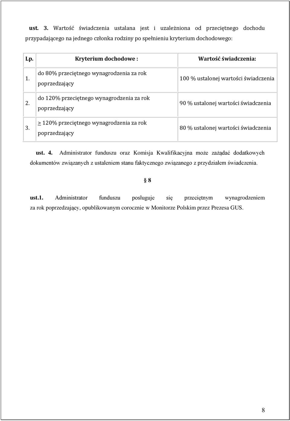 do 80% przeciętnego wynagrodzenia za rok poprzedzający do 120% przeciętnego wynagrodzenia za rok poprzedzający > 120% przeciętnego wynagrodzenia za rok poprzedzający 100 % ustalonej wartości