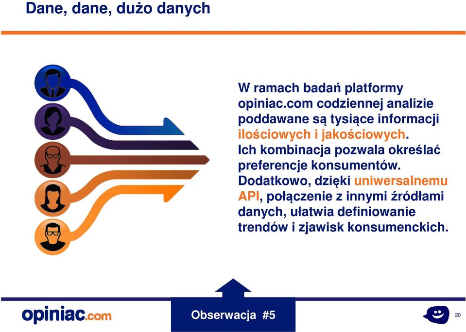 Ich kombinacja pozwala określać preferencje konsumentów.