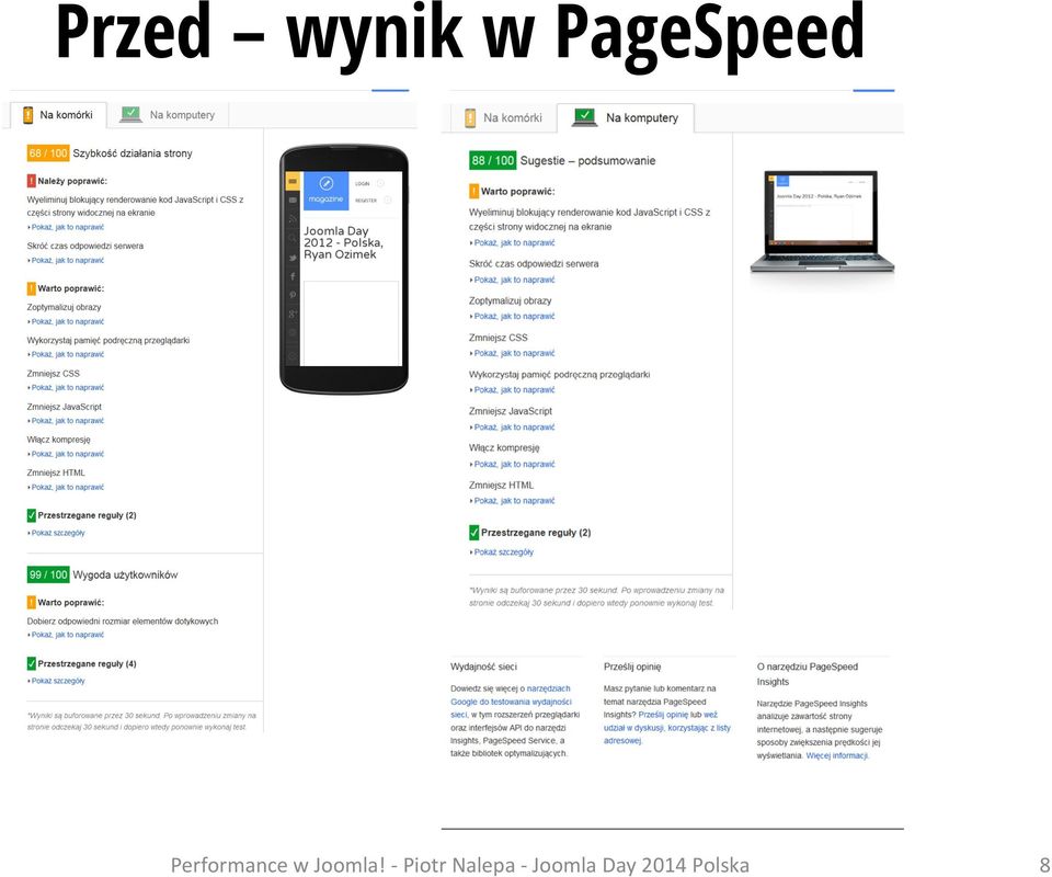 PageSpeed