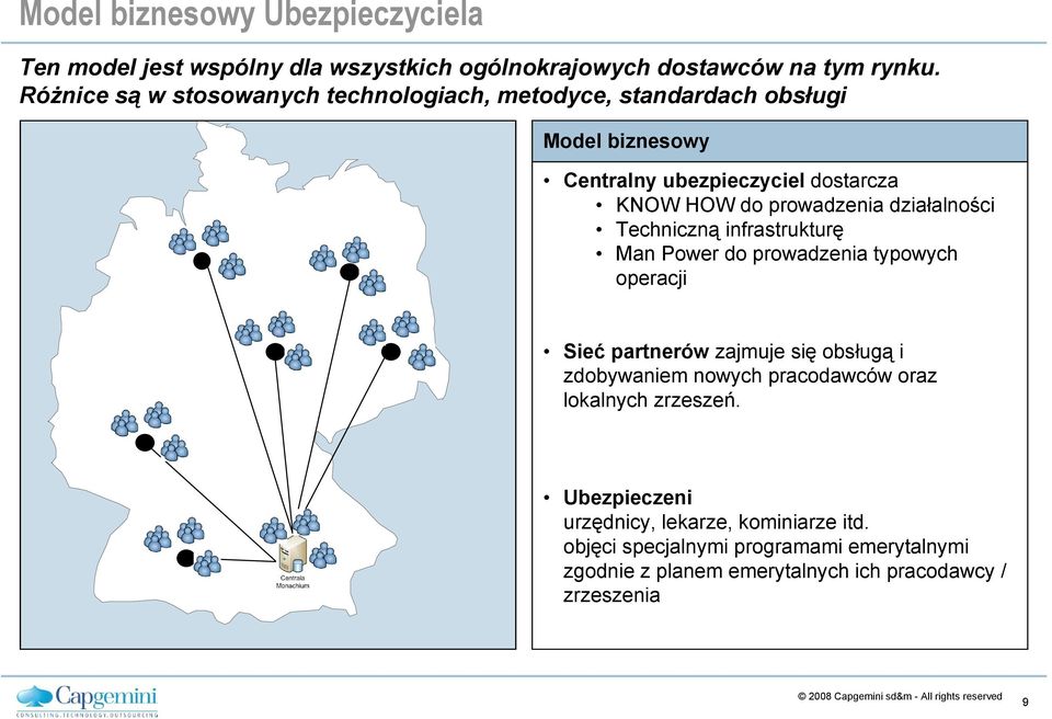 działalności Techniczną infrastrukturę Man Power do prowadzenia typowych operacji Sieć partnerów zajmuje się obsługą i zdobywaniem nowych pracodawców oraz