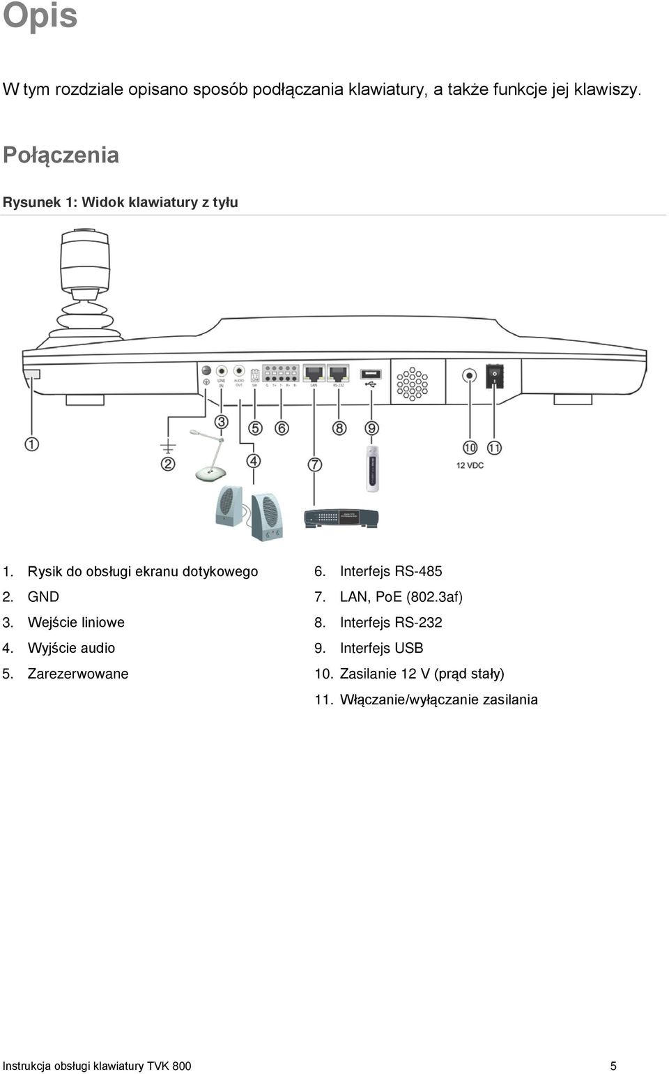 Wejście liniowe 4. Wyjście audio 5. Zarezerwowane 6. Interfejs RS-485 7. LAN, PoE (802.3af) 8.