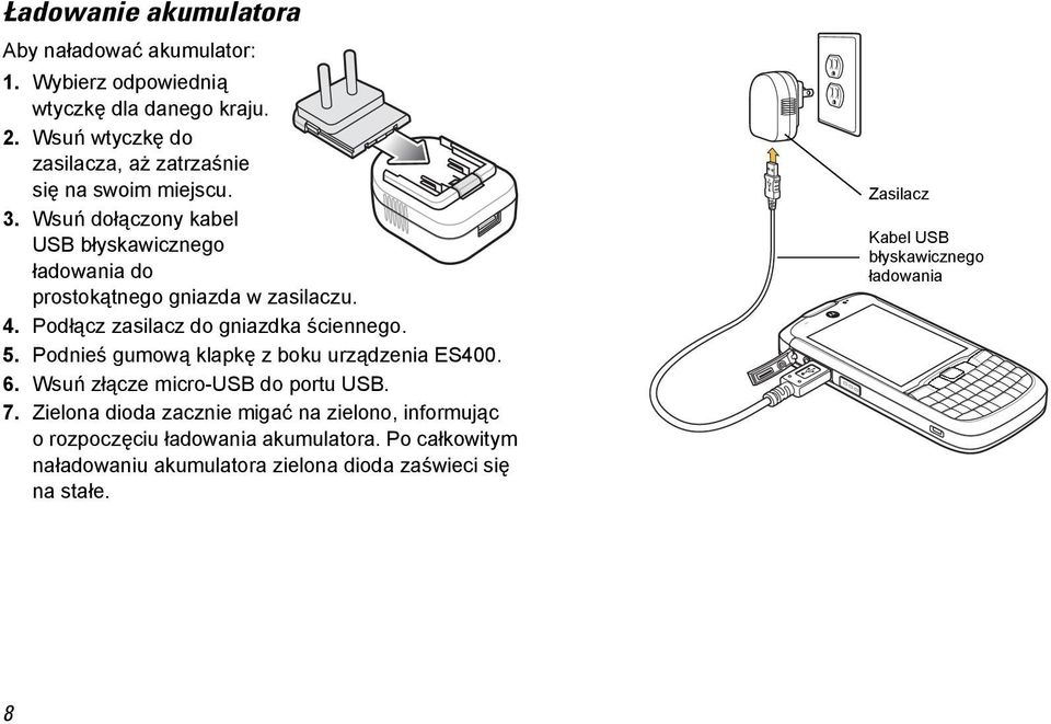 Wsuń dołączony kabel USB błyskawicznego ładowania do prostokątnego gniazda w zasilaczu. 4. Podłącz zasilacz do gniazdka ściennego. 5.