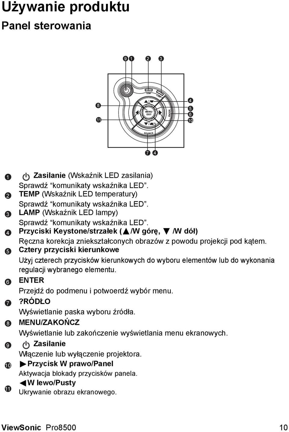 Przyciski Keystone/strzałek ( /W górę, /W dół) Ręczna korekcja zniekształconych obrazów z powodu projekcji pod kątem.