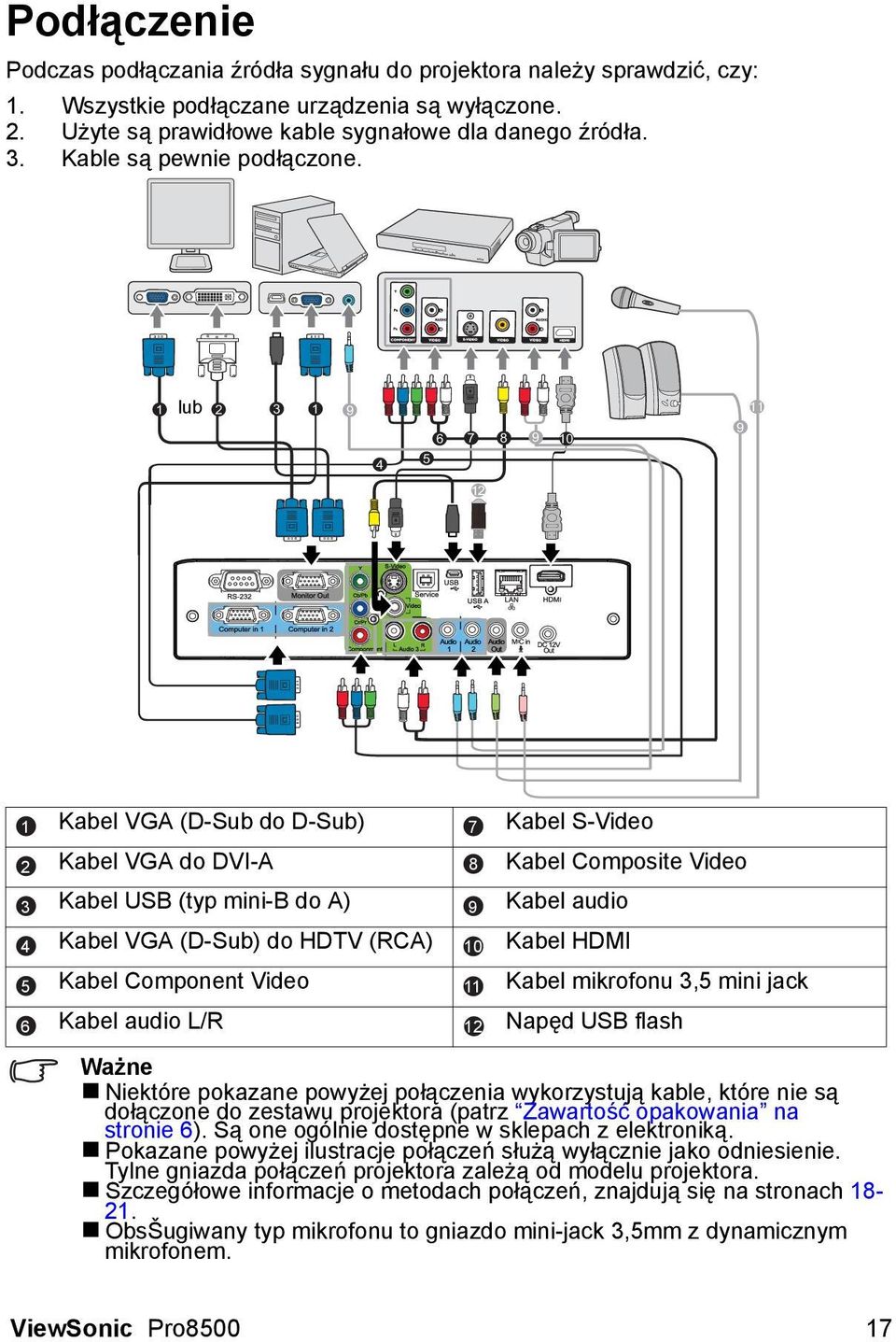 1 lub 2 3 1 9 4 6 7 8 79 10 5 9 11 12 Kabel VGA (D-Sub do D-Sub) Kabel VGA do DVI-A Kabel USB (typ mini-b do A) Kabel VGA (D-Sub) do HDTV (RCA) Kabel Component Video Kabel audio L/R 1 7 2 8 3 9 4 10