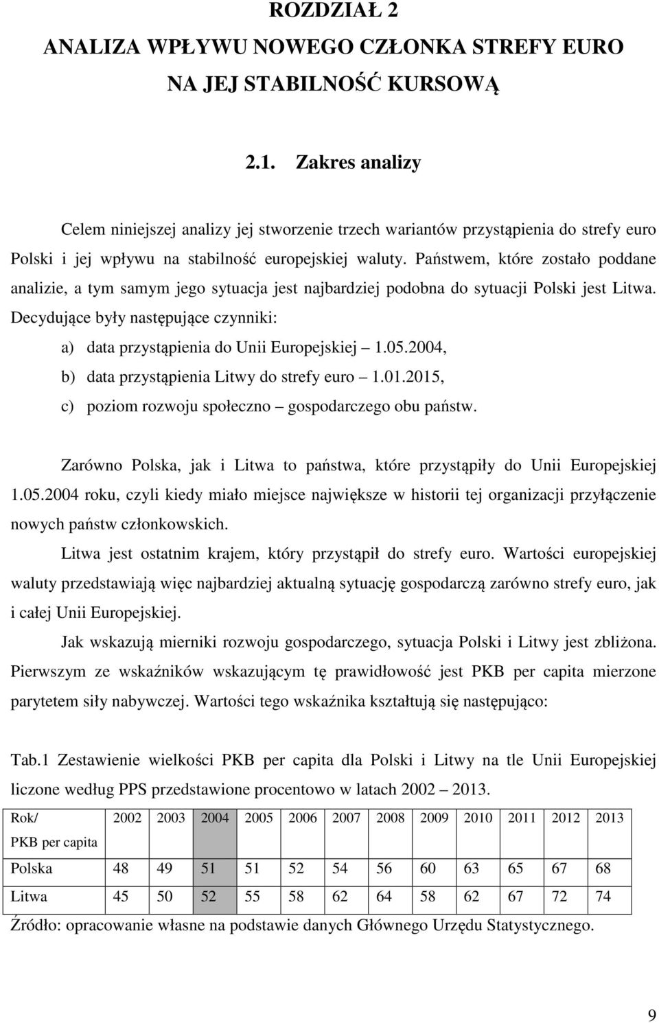 Państwem, które zostało poddane analizie, a tym samym jego sytuacja jest najbardziej podobna do sytuacji Polski jest Litwa.