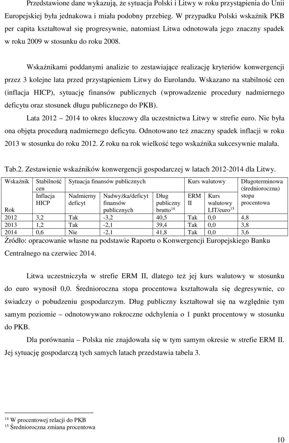 Wskaźnikami poddanymi analizie to zestawiające realizację kryteriów konwergencji przez 3 kolejne lata przed przystąpieniem Litwy do Eurolandu.