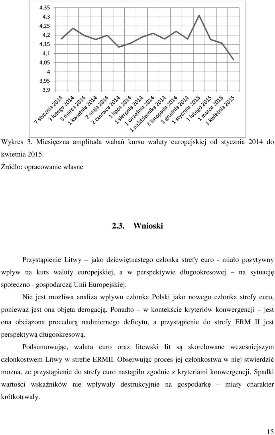 Nie jest możliwa analiza wpływu członka Polski jako nowego członka strefy euro, ponieważ jest ona objęta derogacją.