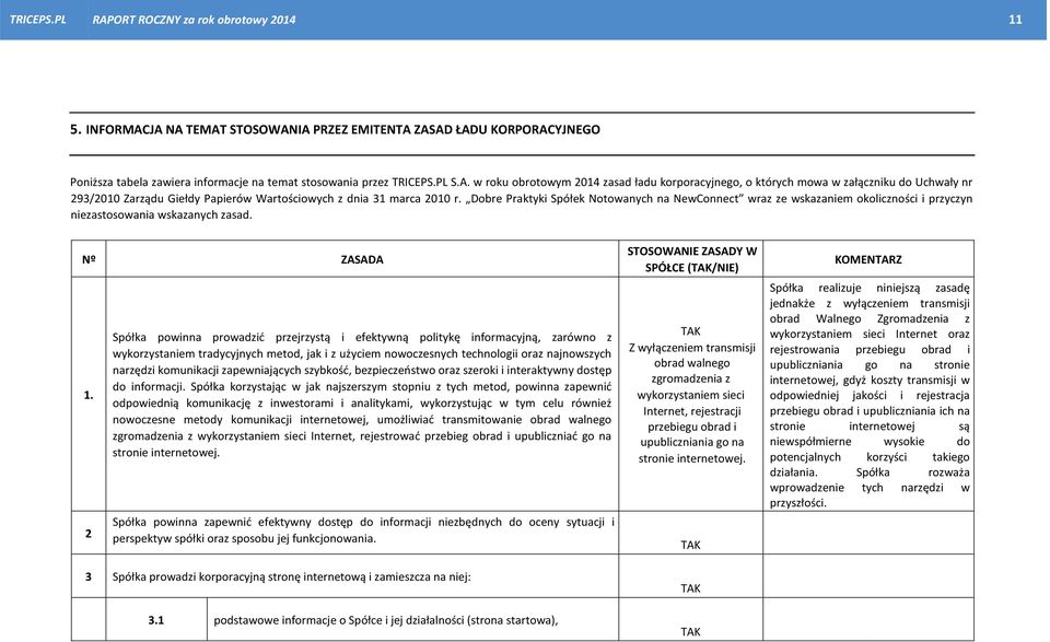 2 Spółka powinna prowadzić przejrzystą i efektywną politykę informacyjną, zarówno z wykorzystaniem tradycyjnych metod, jak i z użyciem nowoczesnych technologii oraz najnowszych narzędzi komunikacji