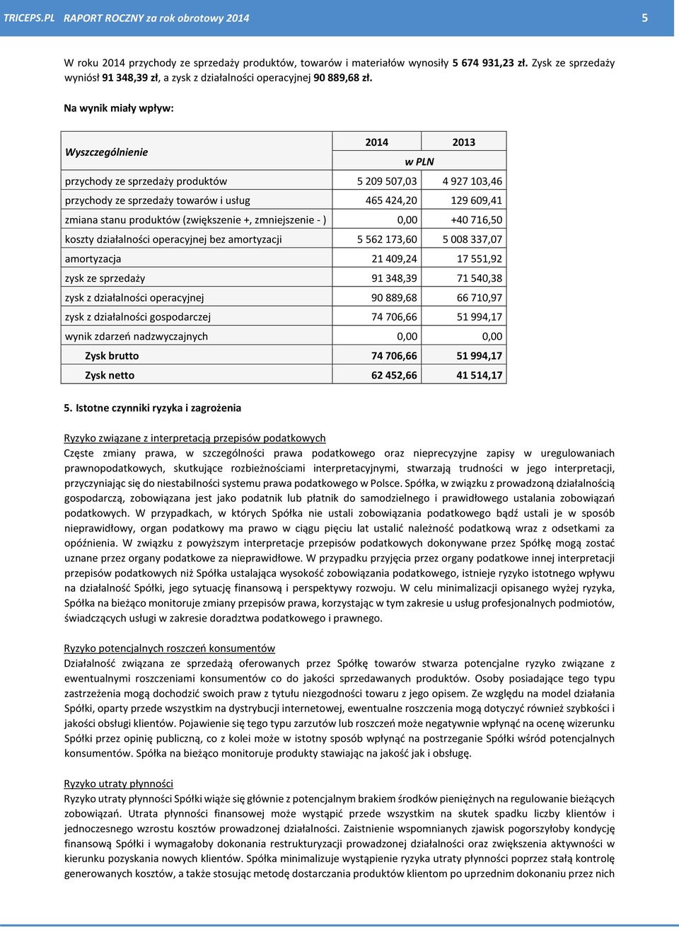 Na wynik miały wpływ: Wyszczególnienie 2014 2013 w PLN przychody ze sprzedaży produktów 5 209 507,03 4 927 103,46 przychody ze sprzedaży towarów i usług 465 424,20 129 609,41 zmiana stanu produktów