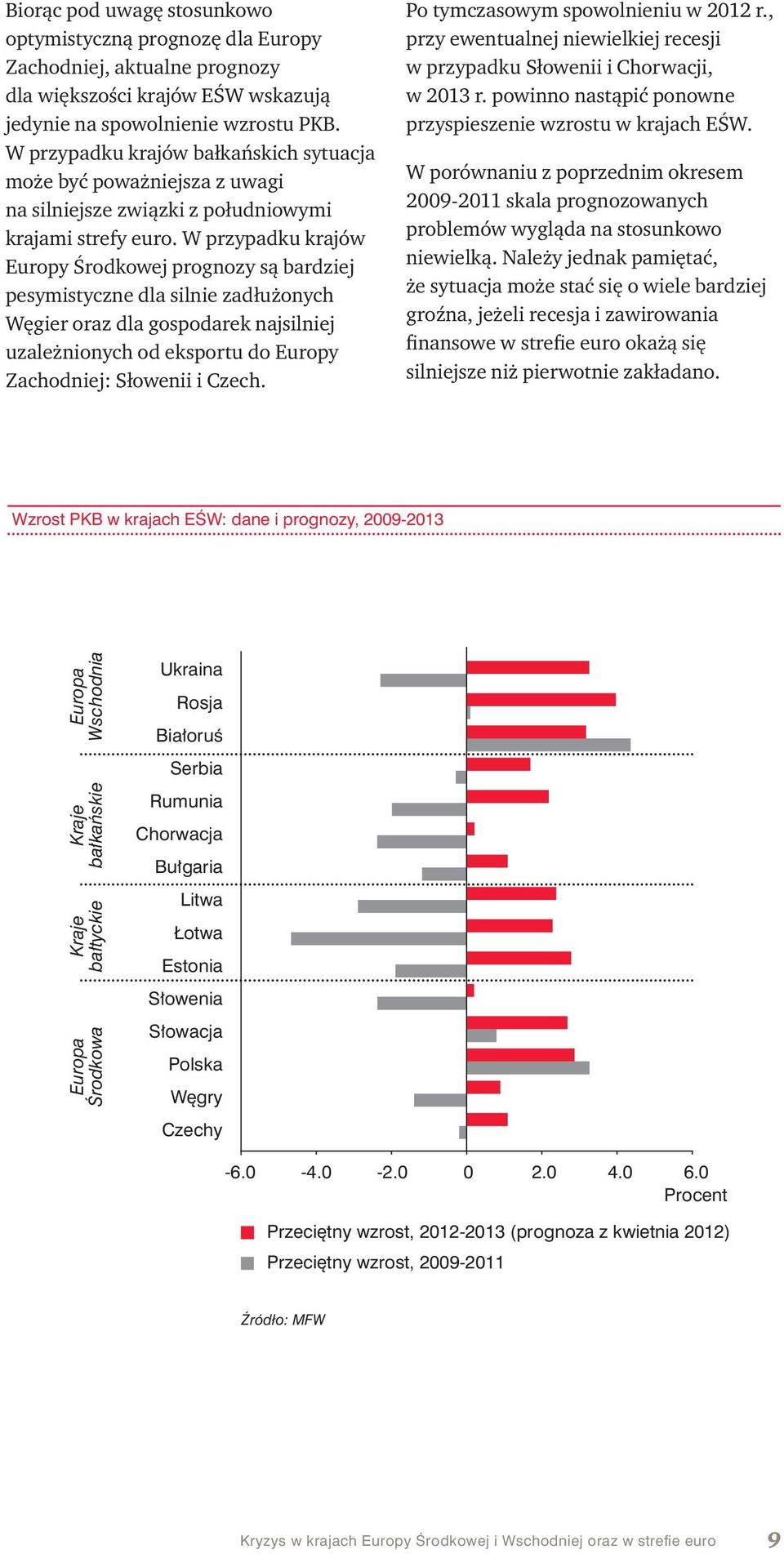 W przypadku krajów Europy Środkowej prognozy są bardziej pesymistyczne dla silnie zadłużonych Węgier oraz dla gospodarek najsilniej uzależnionych od eksportu do Europy Zachodniej: Słowenii i Czech.