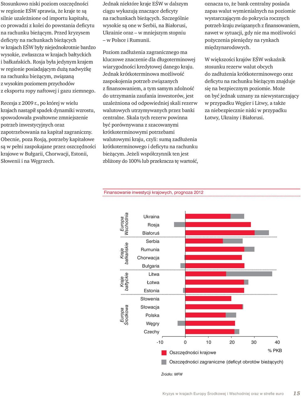 Rosja była jedynym krajem w regionie posiadającym dużą nadwyżkę na rachunku bieżącym, związaną z wysokim poziomem przychodów z eksportu ropy naftowej i gazu ziemnego. Recesja z 2009 r.