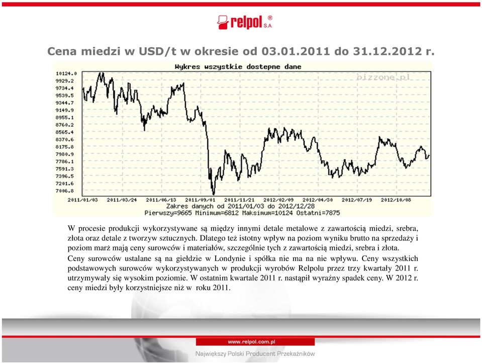 Dlatego też istotny wpływ na poziom wyniku brutto na sprzedaży i poziom marż mają ceny surowców i materiałów, szczególnie tych z zawartością miedzi, srebra i złota.